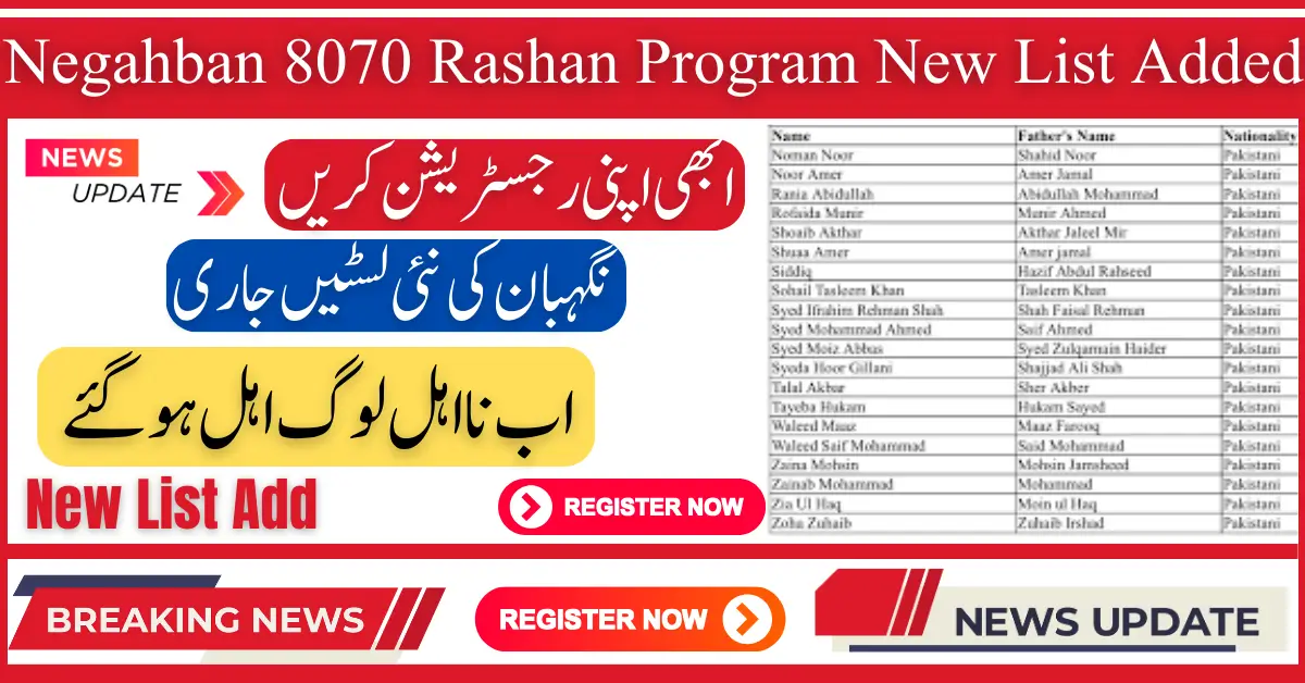 Negahban 8070 Rashan Program New List Added Check Eligibility